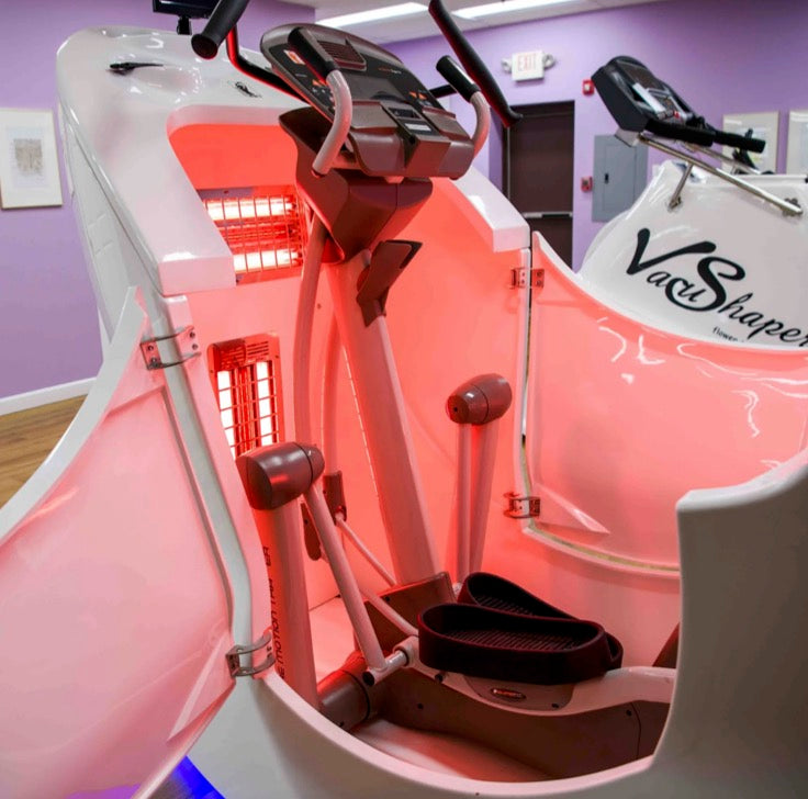 Exercise Equipment