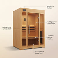 3 - Person FAR Infrared Sauna in Hemlock — Feature Infographic