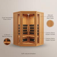 4-Person Cedar Corner Infrared Sauna — Feature Infographic
